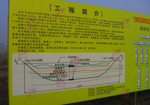 錢塘江穿越項(xiàng)目簡(jiǎn)介